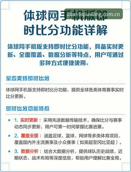 体球网足球官方手机版 vs. 其他赛事平台：哪个更值得信赖？